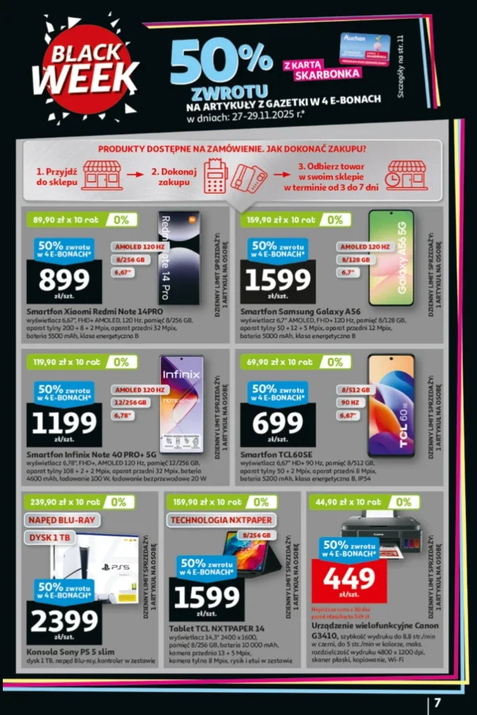 Mega promocja w Auchan: PlayStation 5 Slim taniej dzięki zwrotowi 50%