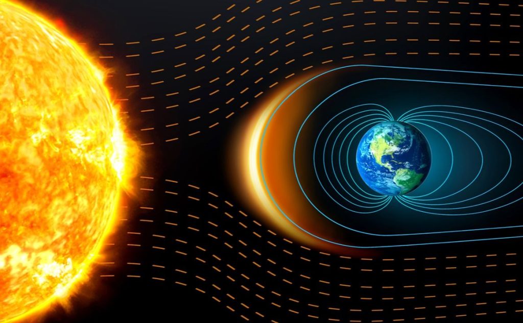 Burze magnetyczne w maju 2026: daty i porady, kalendarz