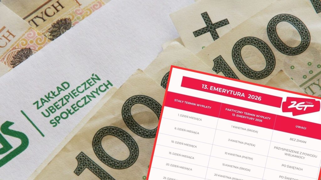 Zwrot 13. emerytury – kto znajdzie się w grupie ryzyka w 2026 roku w Polsce