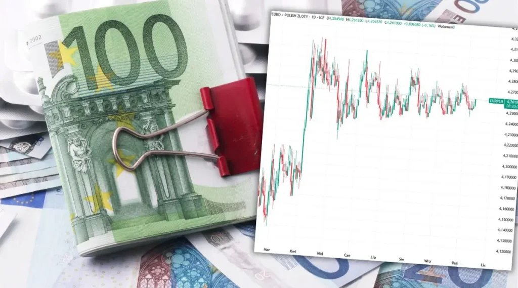 Kurs euro i złotego pod presją wojny. Prognoza i co dalej z rynkiem